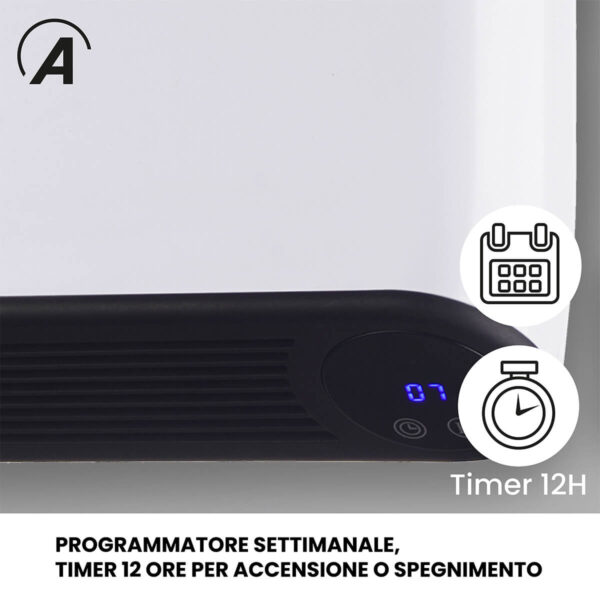 Stufetta da parete - immagine 4